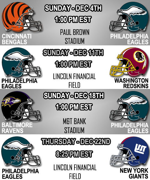 Philadelphia Eagles Radio Network WCTOFM